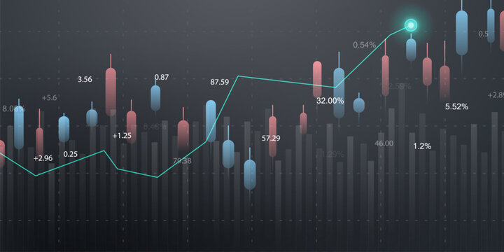 business vector illustration design Stock market charts or Forex trading charts for business and finance ideas.