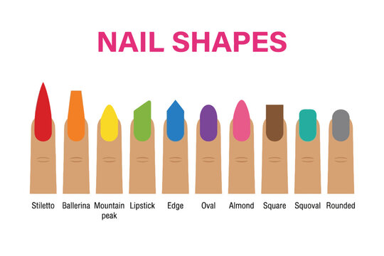 Nail Shapes Guide with Stiletto Almond and Square Styles
