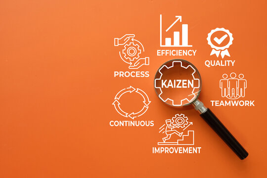 Kaizen and continuous improvement business concept. Magnifying glass focusing on Kaizen text gear surrounded by process, efficiency, quality and teamwork icons on an orange background.