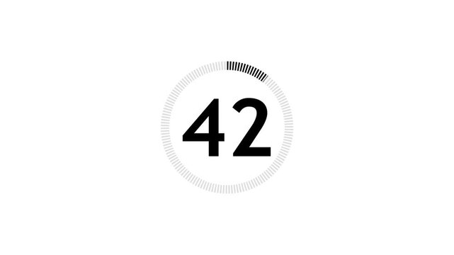 Numbers in Circles Displayed Sequentially on Contrasting Stripes