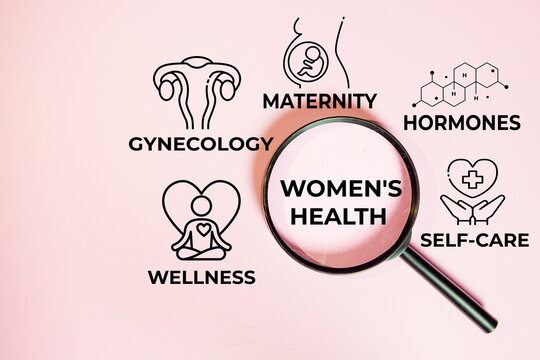 Women's health and gynecology concept. Magnifying glass focusing on women's health text surrounded by maternity, hormones, wellness and self-care icons on a pink background.