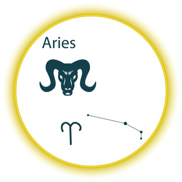 Aries sign zodiac