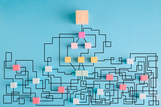 complex messy management, bureaucracy,red tape,organization and communication problems,business disruption, complicated decision tree