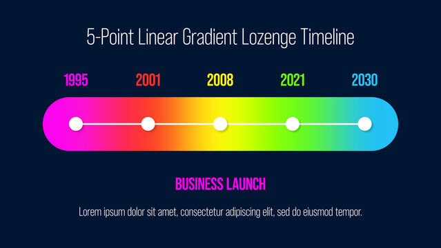 5-Point Linear Gradient Lozenge Timeline