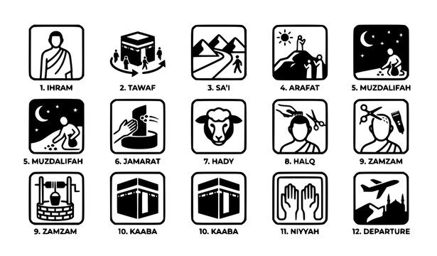 SEO Title:
Hajj Glyph Style Icon Set Islamic Pilgrimage Solid Vector Symbols Collection
