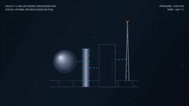 Digital flat vector animation showing an LNG cryogenic processing unit industrial dashboard interface