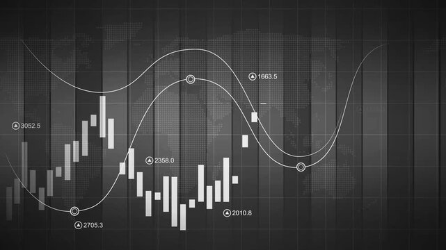 Financial market chart with candlesticks and line graph, Abstract financial chart with candlestick bars and line graphs market analysis growth and data trends animation