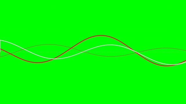 Abstract red and white sine wave patterns against a vibrant green background