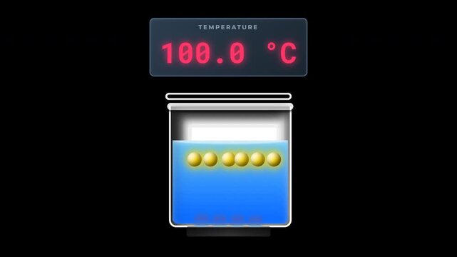 Boiling Point Elevation: A chemistry beaker heating up to 100 degrees Celsius with a thermometer showing temperature change