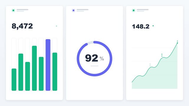 Corporate Business Dashboard 2D animation. Set includes animated bar charts, a radial progress gauge reaching 92 percent, and a rising stock market line graph. Clean flat UI style.