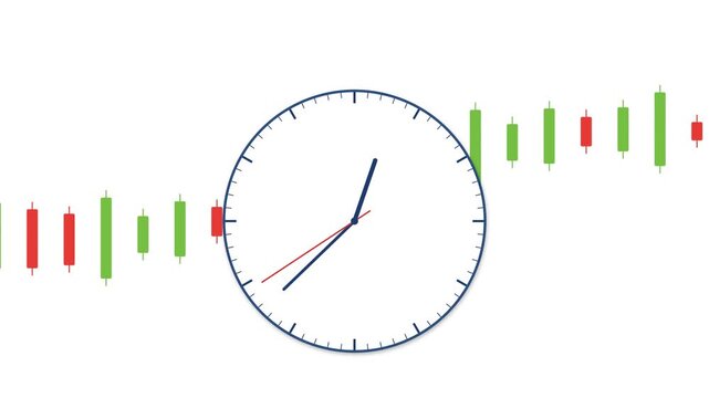 Trading Clock with Candlestick Chart Motion Graphics for Financial Market Analysis