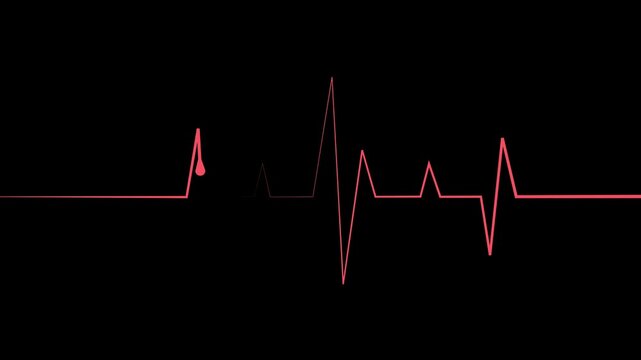 Heartbeat line pulse and flat rhythm simple medical and health concept animation