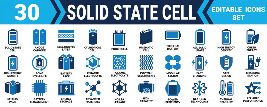 Set of thirty solid state battery technology icons showing various energy storage cells and components Minimal solid fill icon set bundle collection. Editable Vector Illustration Mega pack