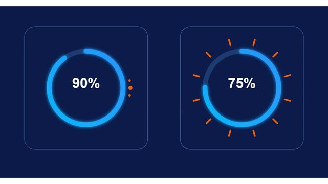 Digital interface design showing circular progress bar charts with percentage indicators for data visualization and analytics monitoring