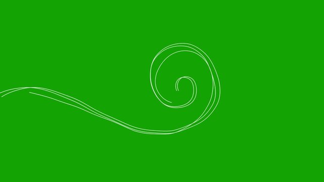Animation of a winding white line stroke. Cartoon-style wind or air gust effect overlay. Green background, 4K video.
