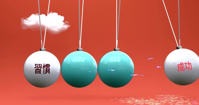 習慣と成功 - ニュートンのゆりかごが示す因果関係。習慣が成功を動かし、積み重ねが結果をつくる。