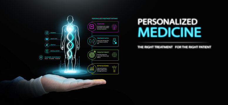 Doctor hand holding human body and DNA strand interface on dark copy space. Personalized medicine, AI analysis, medical tech, artificial intelligence for precision healthcare treatment technology.