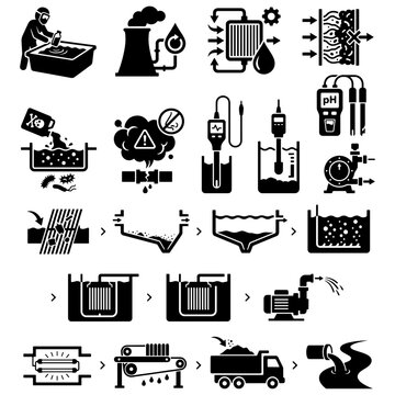 Industrial Wastewater Treatment and Chemical Effluent Processing Silhouette Set