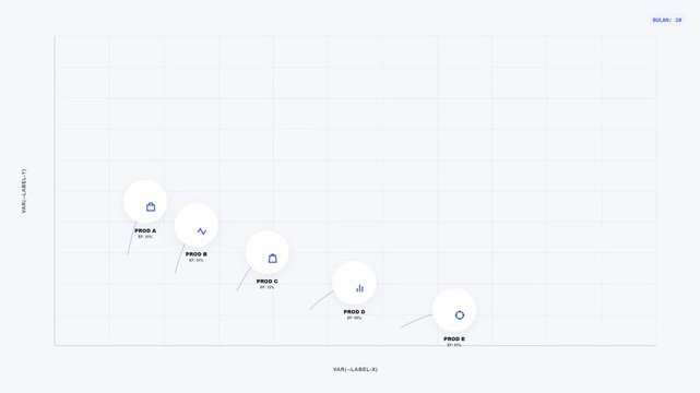 Minimalist abstract scatter plot graph with floating data points and labels