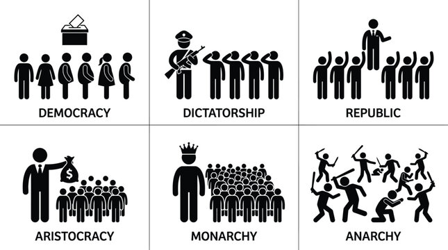 Political system icons showing democracy dictatorship republic aristocracy monarchy and anarchy in simple black vector graphics