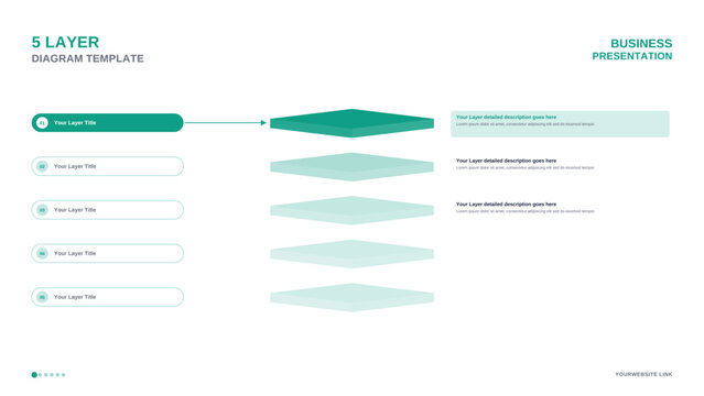 5 layer isometric diagram infographic template vector, 3D stacked layers with numbered list, arrows and description boxes for modern teal business presentation slide design