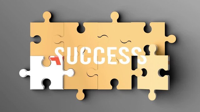 Acumen and success cause and effect relationship - when many parts of a Acumen puzzle come together, they create Success at the same time.