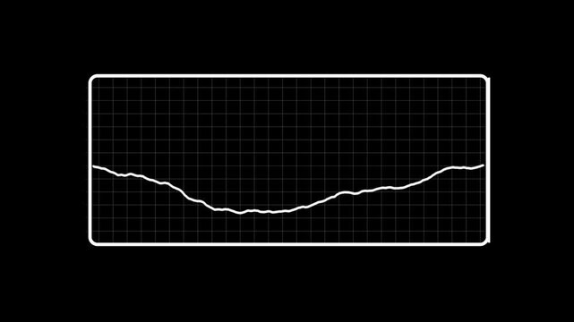 Alpha Human Brain Waves Diagram Illustration Animation.Abstract wave oscilloscope Audio lines spectrum background.