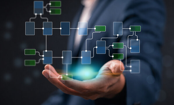 Business process and Automate workflows with flowcharts Business process management, business hierarchy The relationship of positional order and algorithm with a flowchart on a computer screen