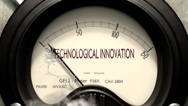 Technological innovation meter showing low levels of technological innovation. Minimum and decreasing technological innovation value, below the norm. Lack of technological innovation. None of it.