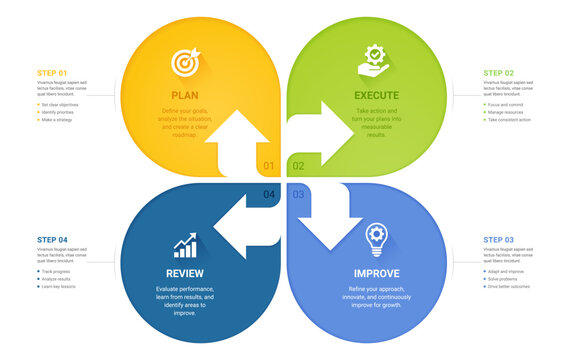 4 Step Business Cycle Infographic Template with Circular Arrow Workflow Diagram Vector Illustration Background