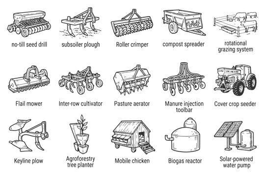 Modern farming equipment: plough, seeder, spreader, pump, and more.
