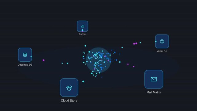 Abstract data flow animation with digital nodes and connection points revolving around central sphere.