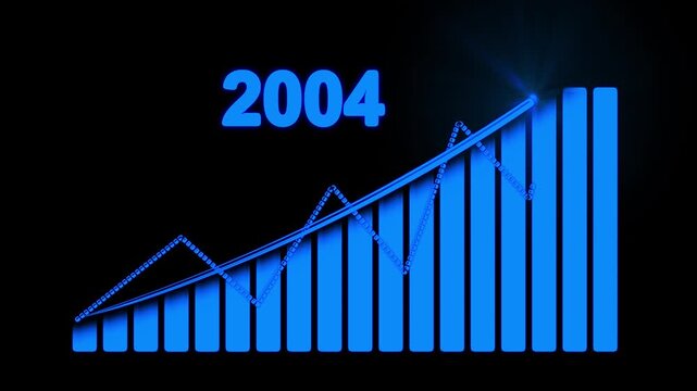 Blue  business growth Graph with 2004 Text animation.
