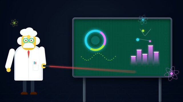 Animated Professor Character Teaching Physics and Complex Data Analysis on a Green Classroom Board Using a Laser Pointer