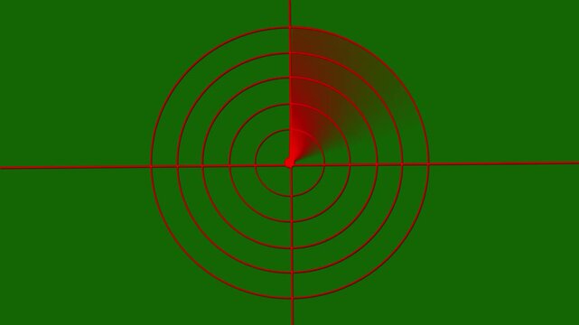 Animated radar icon animation video. A Rader Animation video on green background.
