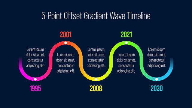 5-Point Offset Gradient Wave Timeline