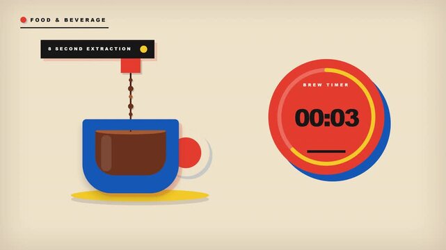 Coffee extraction and brewing process timer with perfect brew result.