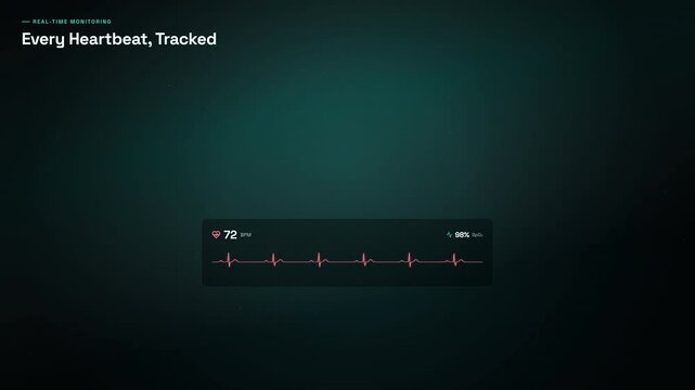 Smarter care better outcomes digital health report data analytics animation.