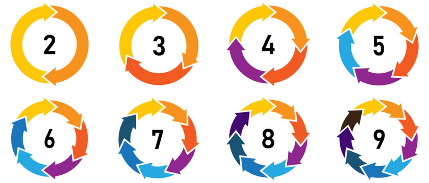 Colorful circle arrow diagram infographic set. Circular arrows with 2,3,4,5,6,7,8,9 steps, options. Infographic element round shape. Sync repeat and reload arrow icon, rotate arrow symbol.