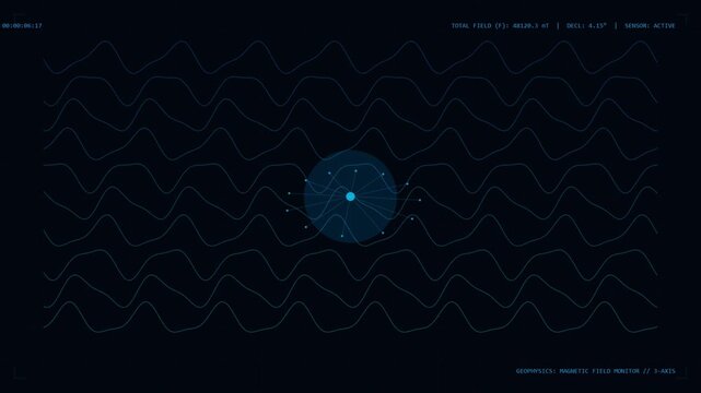 Magnetic Field Visualization with Scientific Data Interface and Wave Animation