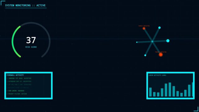 Futuristic digital dashboard interface with data analytics and system monitoring graphs
