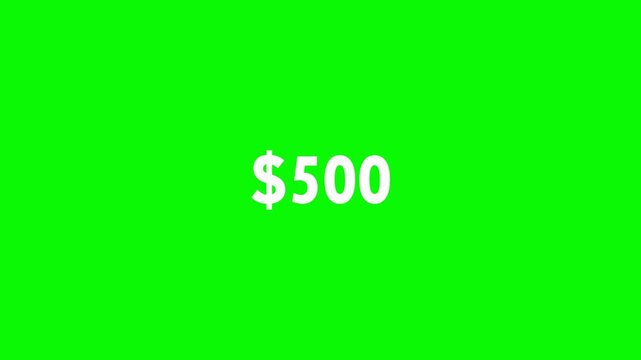 Animated dollar currency value with numeric amount isolated on green background for finance and business editing