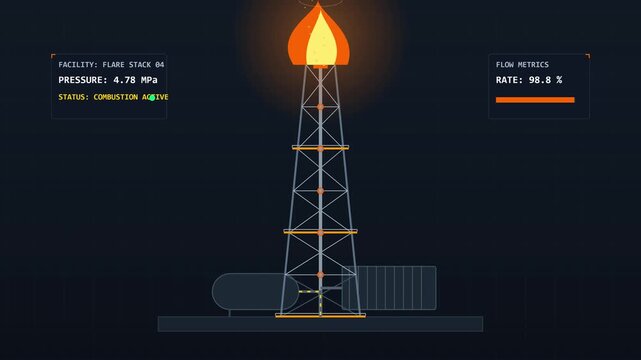 Industrial gas flare stack digital interface animation showing active combustion data and flow monitoring metrics