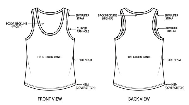 Technical drawing illustrating front and back views of a women's tank top with labeled garment components and construction details.