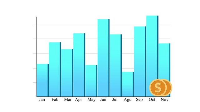 Simple bar chart showing monthly business growth with dollar coin icon animation, Finance sales and performance reports, Monthly sales chart with dollar coin icon