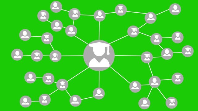 Network of user icons with central graduate icon connected to many smaller user nodes animation