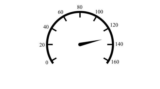 Speedometer gauge with numbers and pointer animation, Minimal speed gauge with needle animated