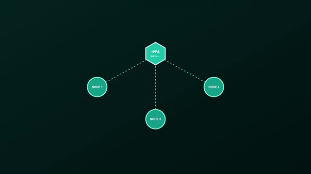 Ipfs decentralized network diagram: inter planetary file system node connection concept animation 4k