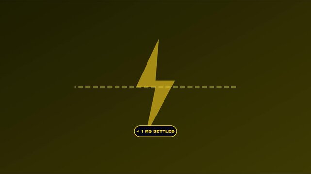 Lightning bolt animation with less than 1 ms settled text overlay for speed performance and technology concepts 4k