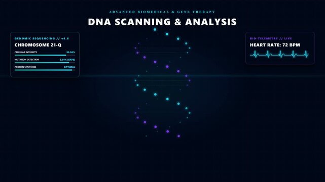 Advanced biomedical and gene therapy DNA scanning analysis HUD